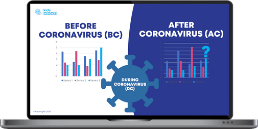 Kids Insight research on coronavirus impact