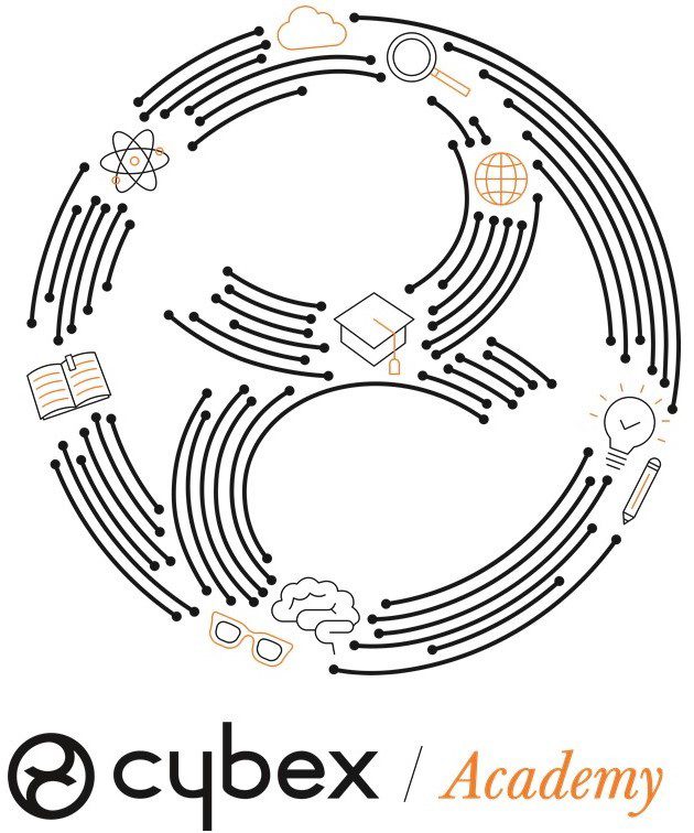 Cybex academy logo